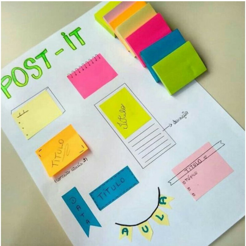 notas adhesivas