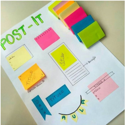 notas adhesivas